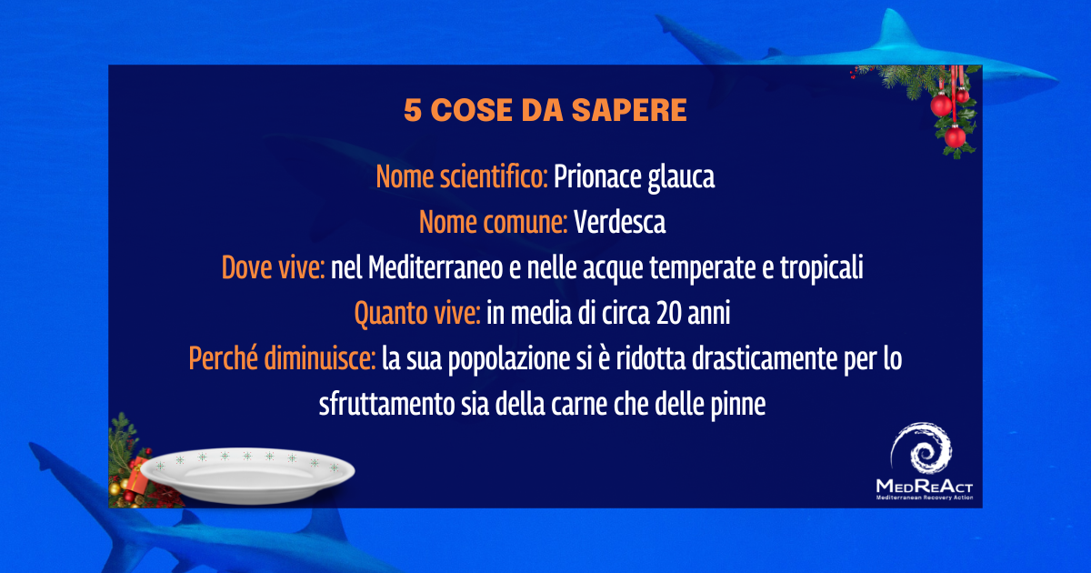 Specie in pericolo critico a causa dello sfruttamento della carne e delle pinne 